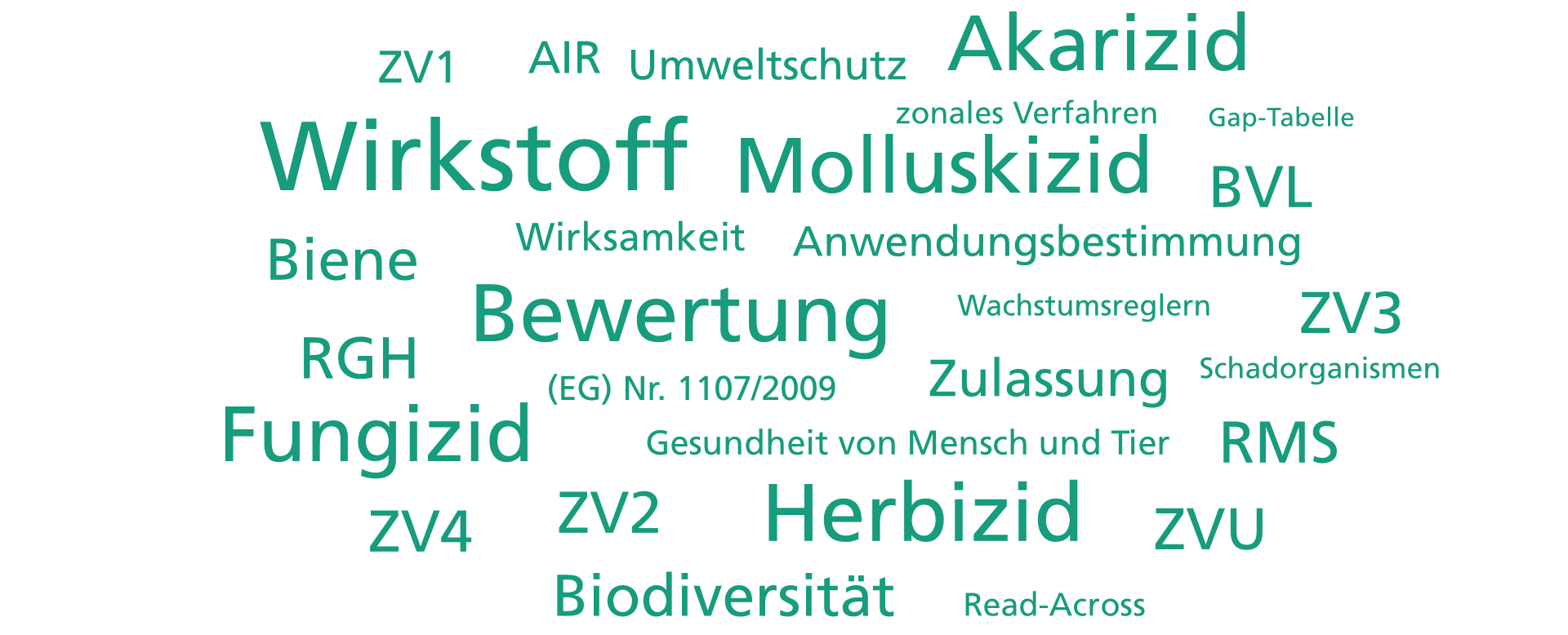 Regulatorik und Risikobewertung von Pflanzenschutzmitteln 